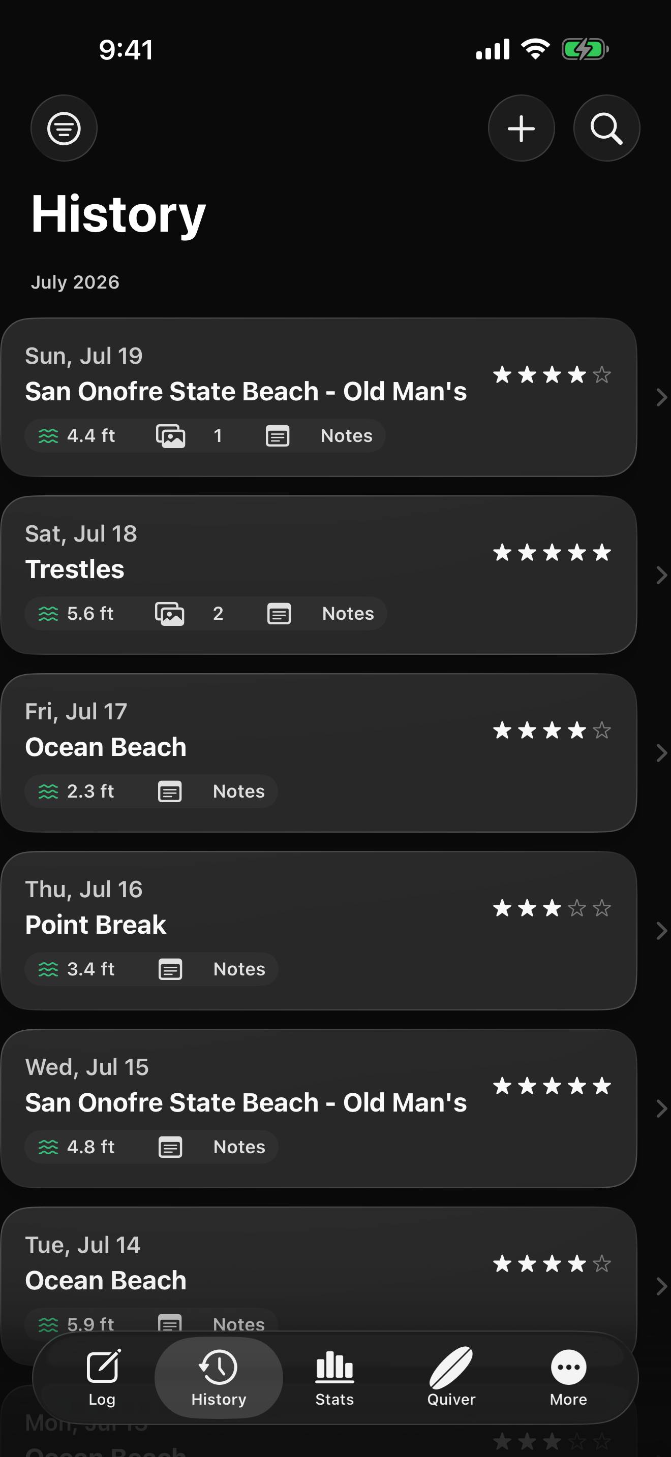 Peak History screen listing dated surf sessions with spots, ratings, wave heights, gear, buddies, photos, and notes